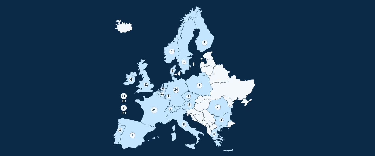 Europe map in light blue on a dark blue background; countries labeled with white circled numbers for each region.